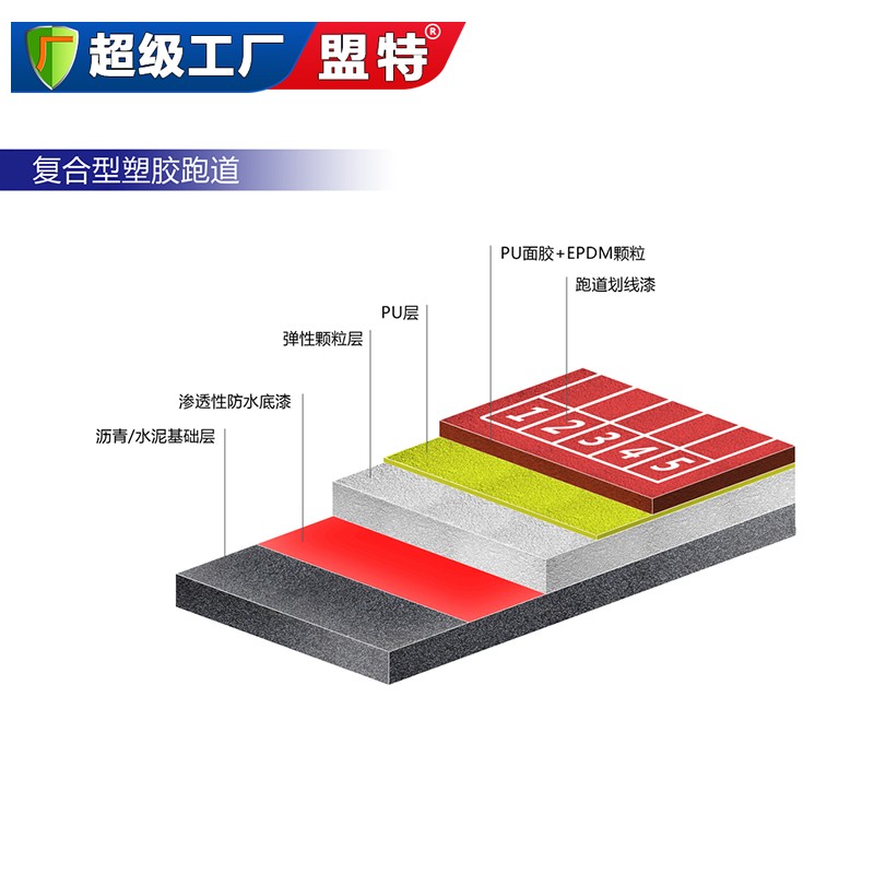 复合型塑胶跑道